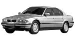 BMW E38 C0688 Fault Code